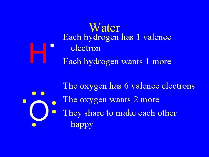 Water H Each hydrogen has 1 valence electron Each hydrogen wants 1 more O