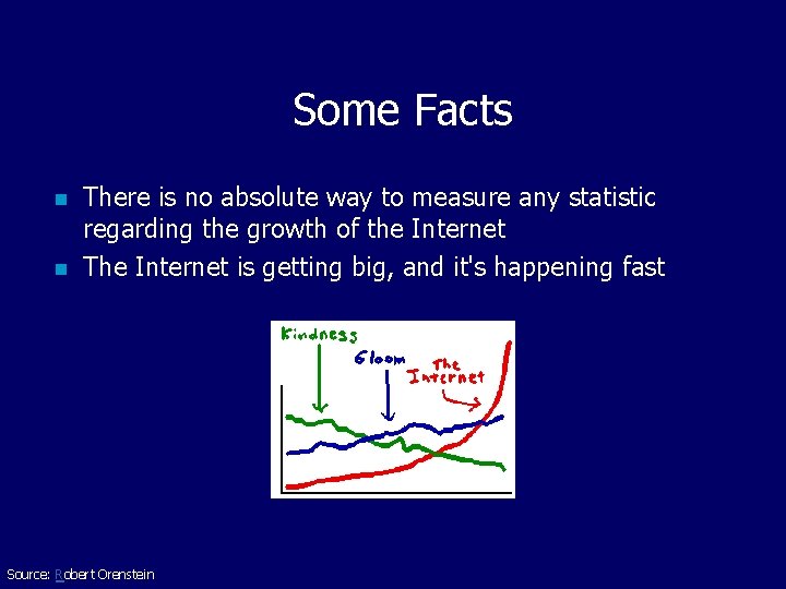Some Facts n n There is no absolute way to measure any statistic regarding