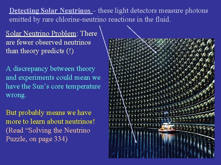 Detecting Solar Neutrinos – these light detectors measure photons emitted by rare chlorine-neutrino reactions