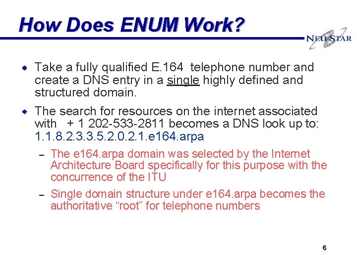 How Does ENUM Work? Take a fully qualified E. 164 telephone number and create