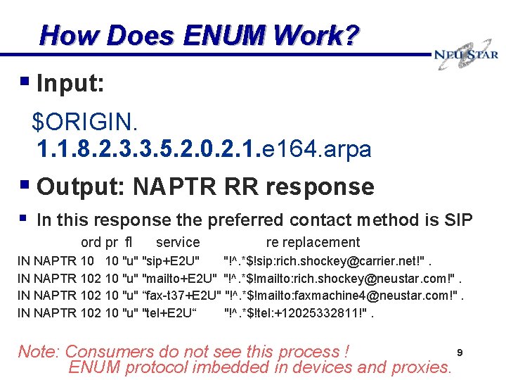 How Does ENUM Work? § Input: $ORIGIN. 1. 1. 8. 2. 3. 3. 5.