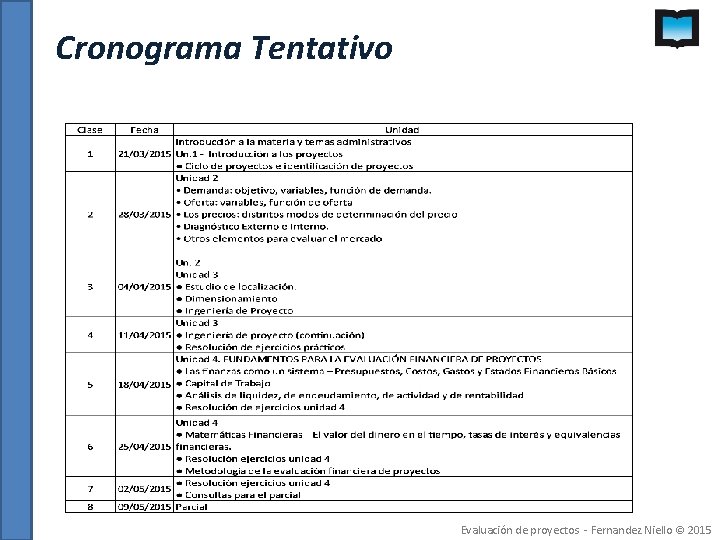 Cronograma Tentativo Evaluación de proyectos - Fernandez Niello © 2015 