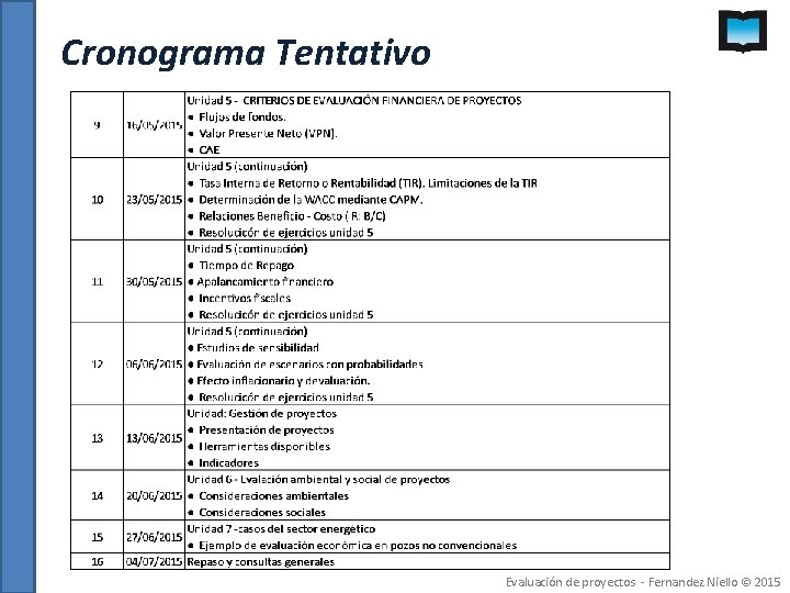 Cronograma Tentativo Evaluación de proyectos - Fernandez Niello © 2015 