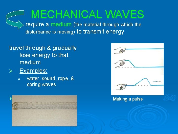 MECHANICAL WAVES require a medium (the material through which the disturbance is moving) to