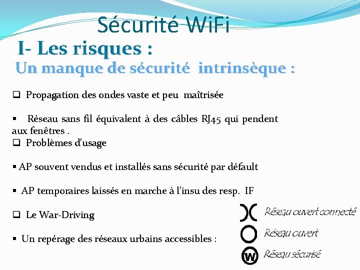 Sécurité Wi. Fi I- Les risques : Un manque de sécurité intrinsèque : q