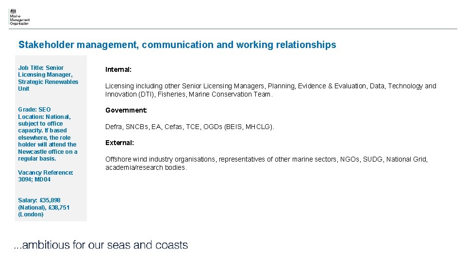Stakeholder management, communication and working relationships Job Title: Senior Licensing Manager, Strategic Renewables Unit