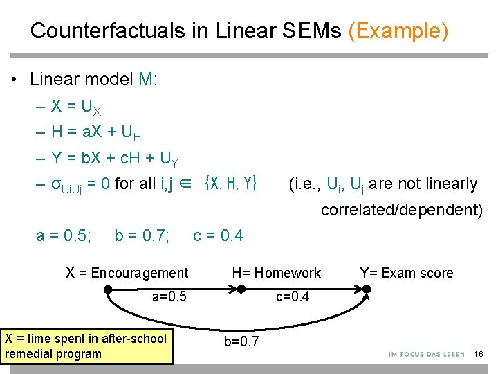Counterfactuals in Linear SEMs (Example) • Linear model M: – X = UX –
