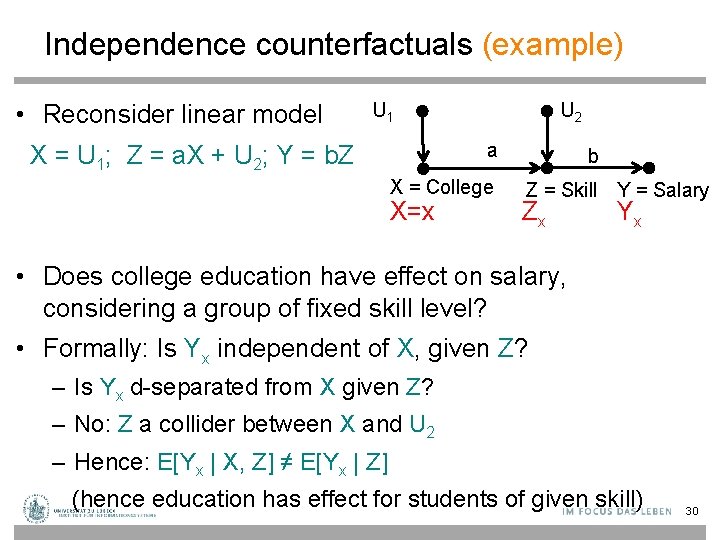 Independence counterfactuals (example) • Reconsider linear model U 1 U 2 a X =