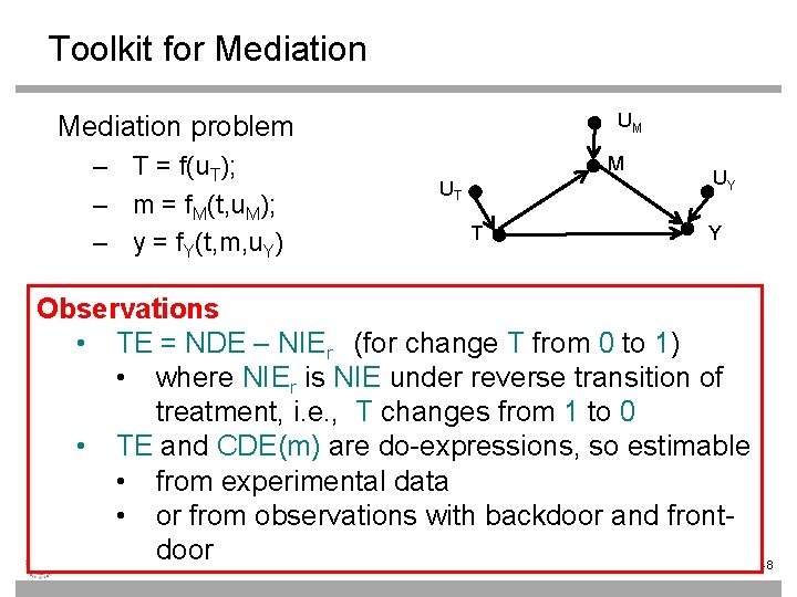 Toolkit for Mediation UM Mediation problem – T = f(u. T); – m =
