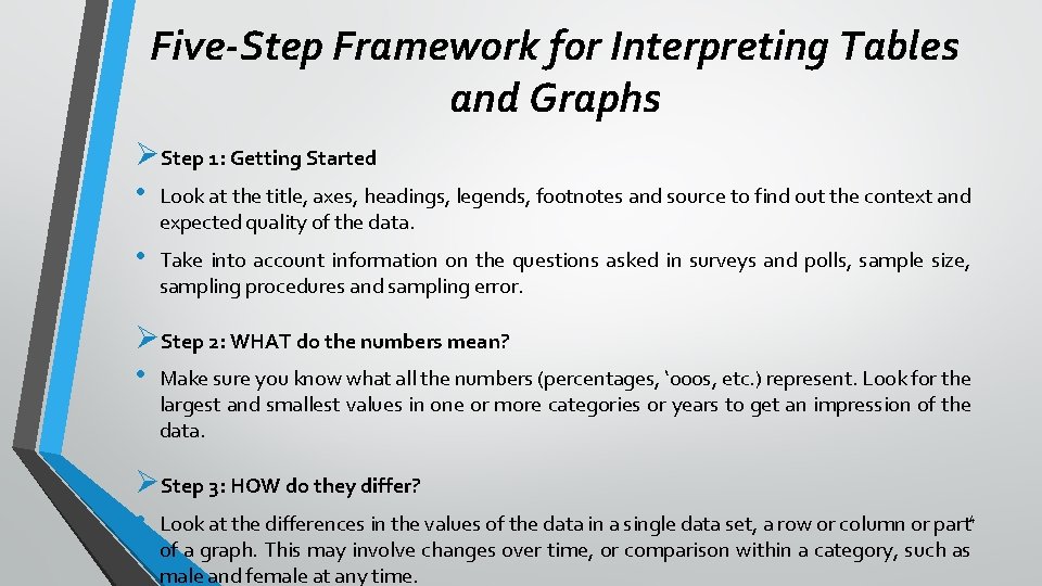 Five-Step Framework for Interpreting Tables and Graphs ØStep 1: Getting Started • Look at Five-Step Framework for Interpreting Tables and Graphs ØStep 1: Getting Started • Look at