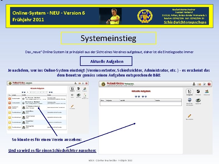 Niederösterreichischer Fussball Verband 3101 St. Pölten, Bimbo-Binder Promenade 1 Telefon: 02742/206 FAX: 02742/206 -20