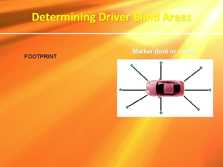 Determining Driver Blind Areas FOOTPRINT Marker (foot or cone) 