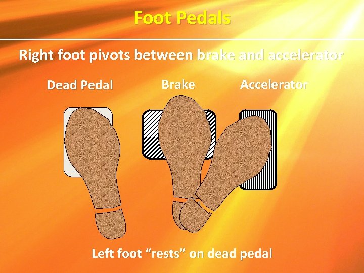 Foot Pedals Right foot pivots between brake and accelerator Dead Pedal Brake Accelerator Left