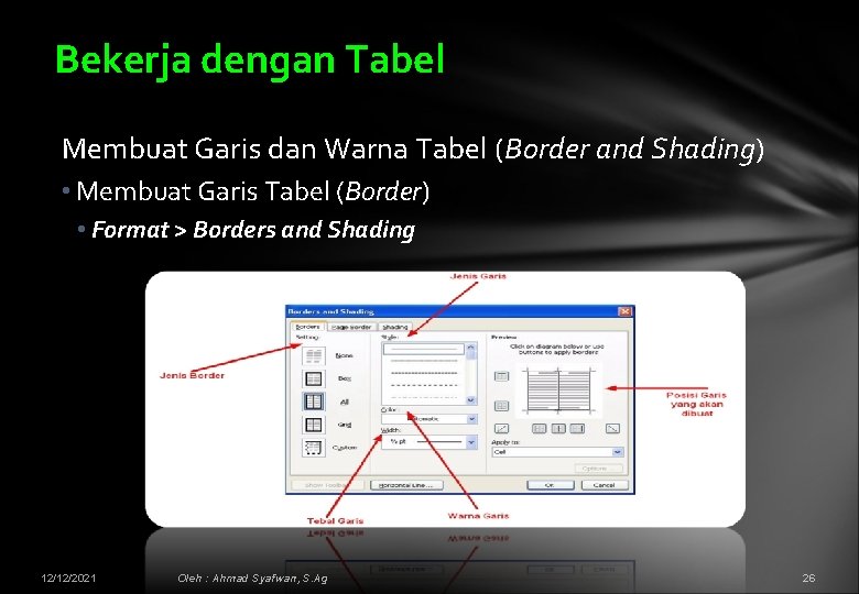 Bekerja dengan Tabel Membuat Garis dan Warna Tabel (Border and Shading) • Membuat Garis