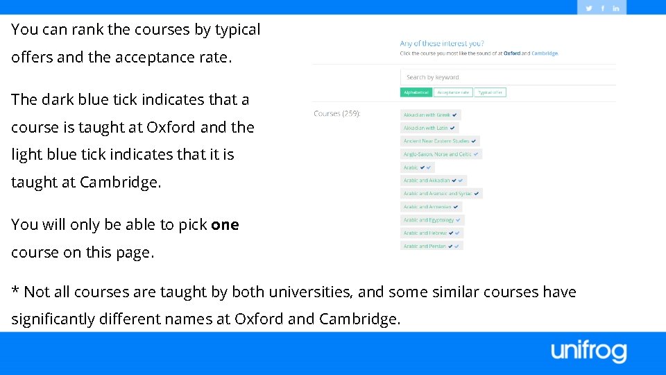 You can rank the courses by typical offers and the acceptance rate. The dark