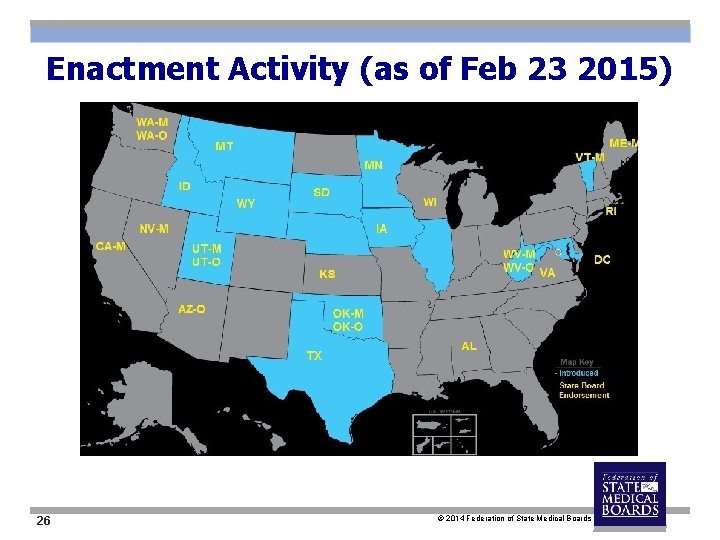 Enactment Activity (as of Feb 23 2015) 26 © 2014 Federation of State Medical