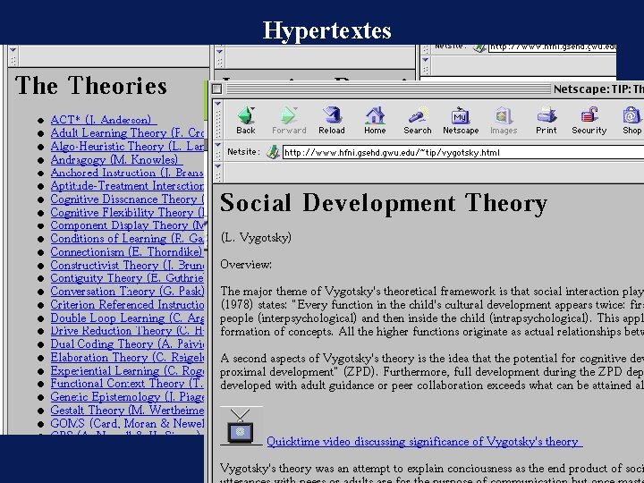 Hypertextes 