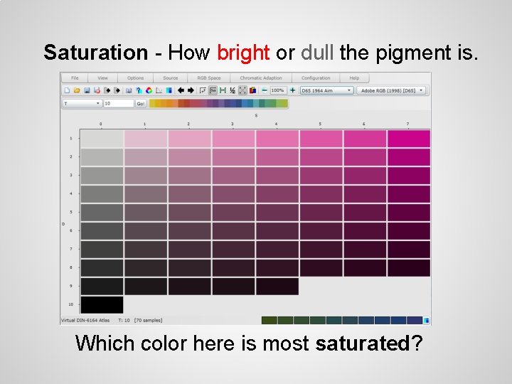 Saturation - How bright or dull the pigment is. Which color here is most