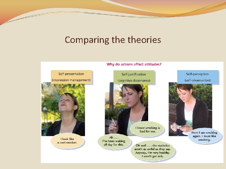 Comparing theories 