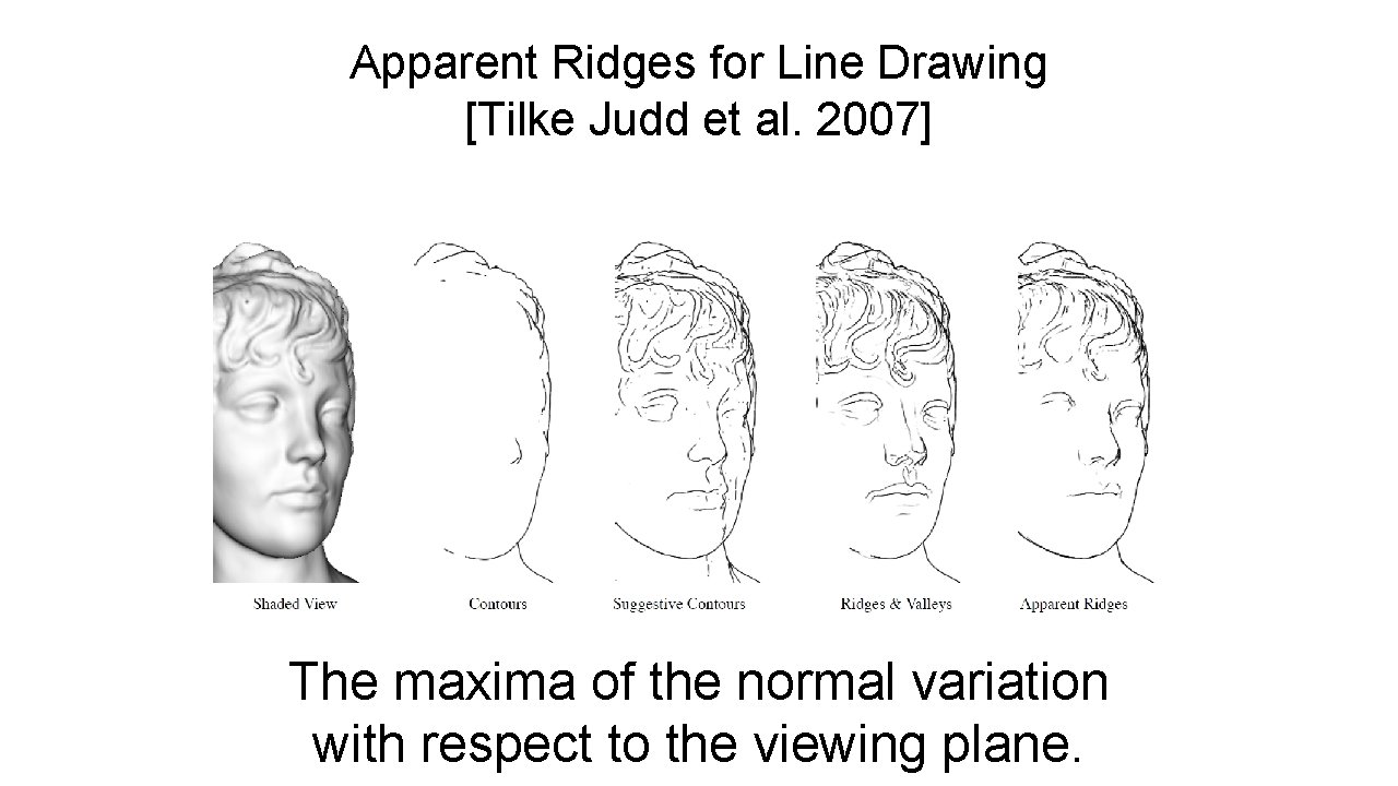 Apparent Ridges for Line Drawing [Tilke Judd et al. 2007] The maxima of the