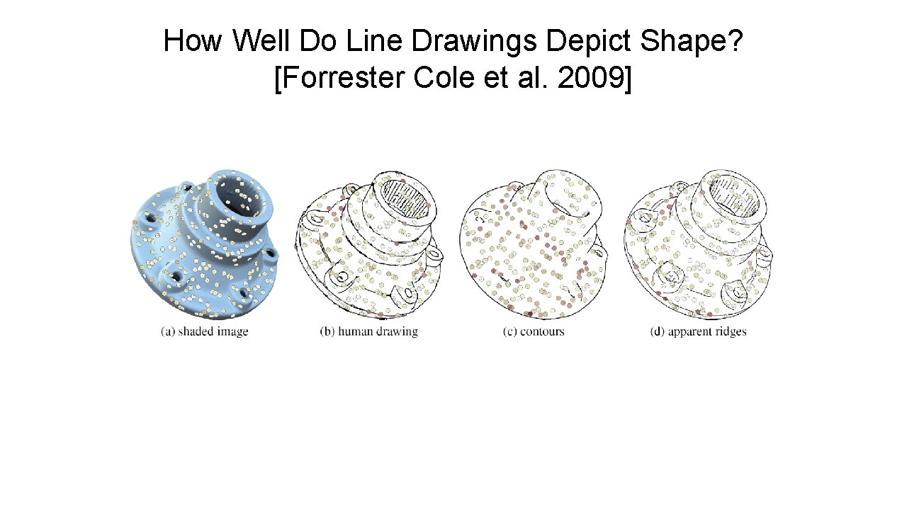 How Well Do Line Drawings Depict Shape? [Forrester Cole et al. 2009] 