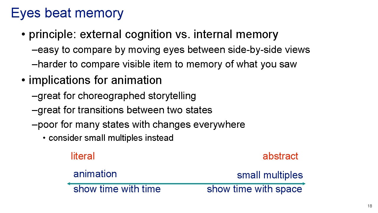 Eyes beat memory • principle: external cognition vs. internal memory – easy to compare