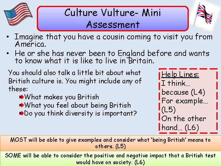 Culture Vulture- Mini Assessment • Imagine that you have a cousin coming to visit