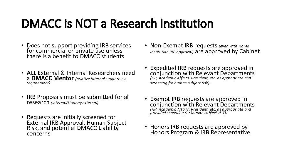 DMACC is NOT a Research Institution • Does not support providing IRB services for