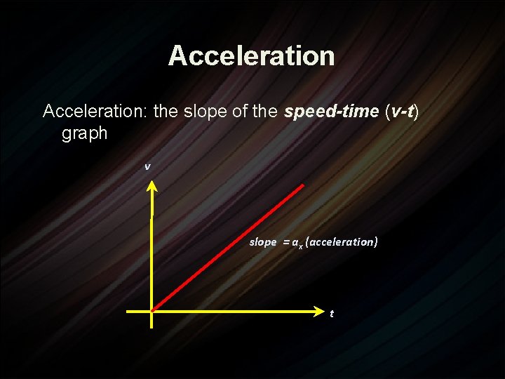 Acceleration: the slope of the speed-time (v-t) graph v slope = ax (acceleration) t