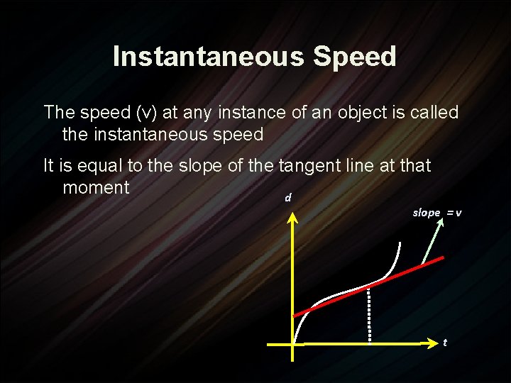 Instantaneous Speed The speed (v) at any instance of an object is called the