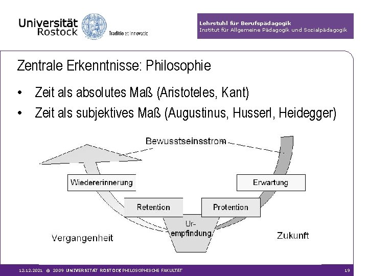 Lehrstuhl für Berufspädagogik Institut für Allgemeine Pädagogik und Sozialpädagogik Zentrale Erkenntnisse: Philosophie • Zeit