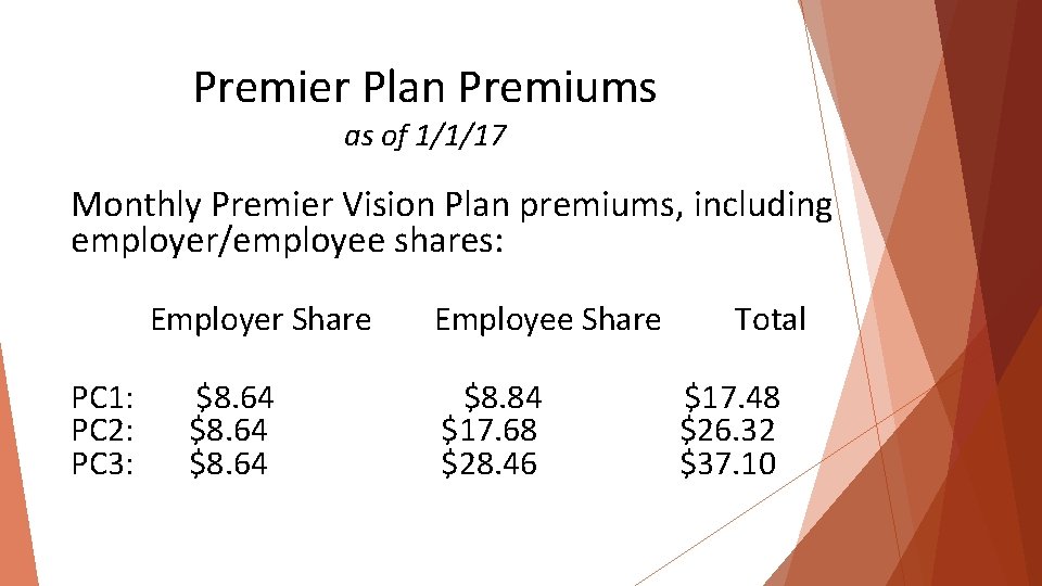 Premier Plan Premiums as of 1/1/17 Monthly Premier Vision Plan premiums, including employer/employee shares: