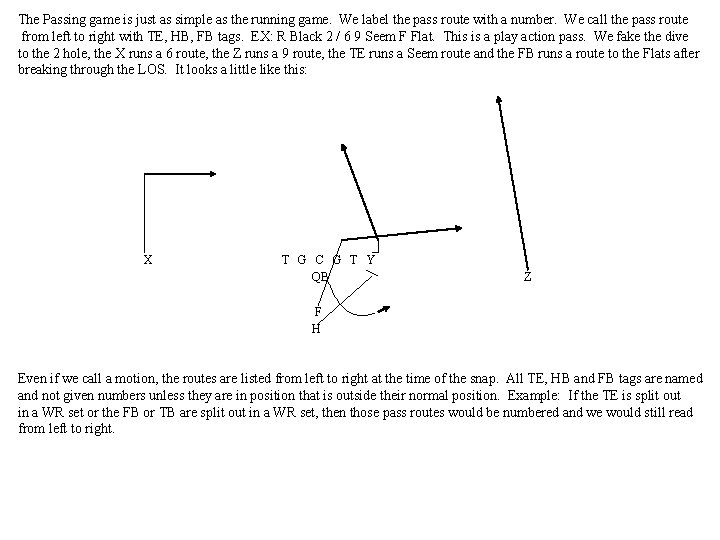 The Passing game is just as simple as the running game. We label the