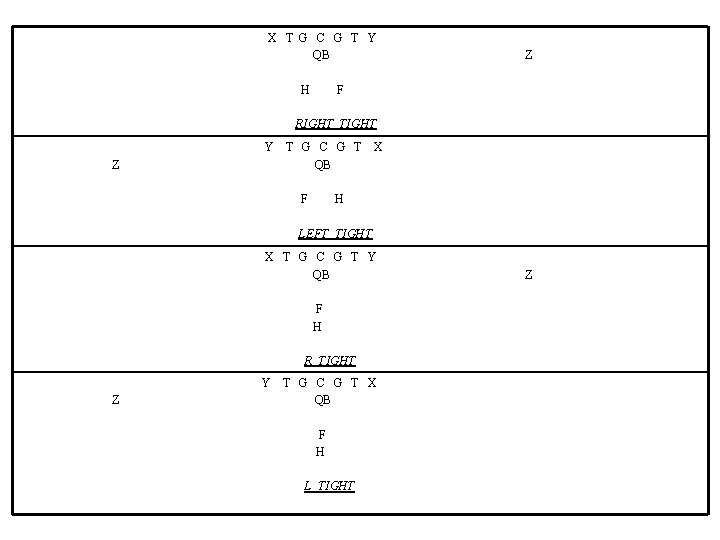 X T G C G T Y QB H Z F RIGHT TIGHT Y
