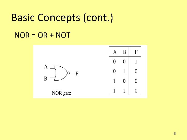 Basic Concepts (cont. ) NOR = OR + NOT 8 