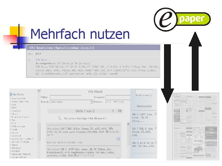 Mehrfach nutzen 