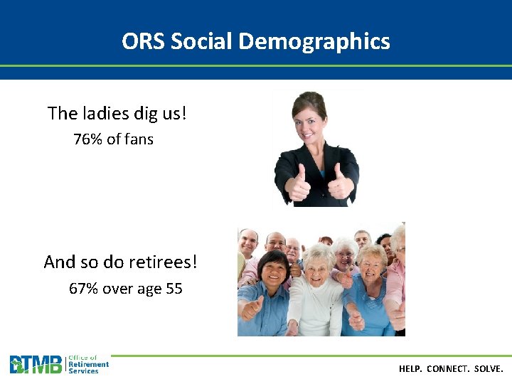 ORS Social Demographics The ladies dig us! 76% of fans And so do retirees!