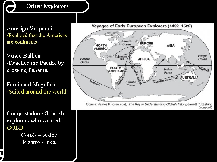 Other Explorers Amerigo Vespucci -Realized that the Americas are continents Vasco Balboa -Reached the