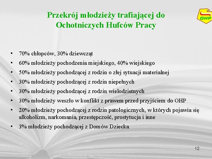 Przekrój młodzieży trafiającej do Ochotniczych Hufców Pracy • 70% chłopców, 30% dziewcząt • 60%