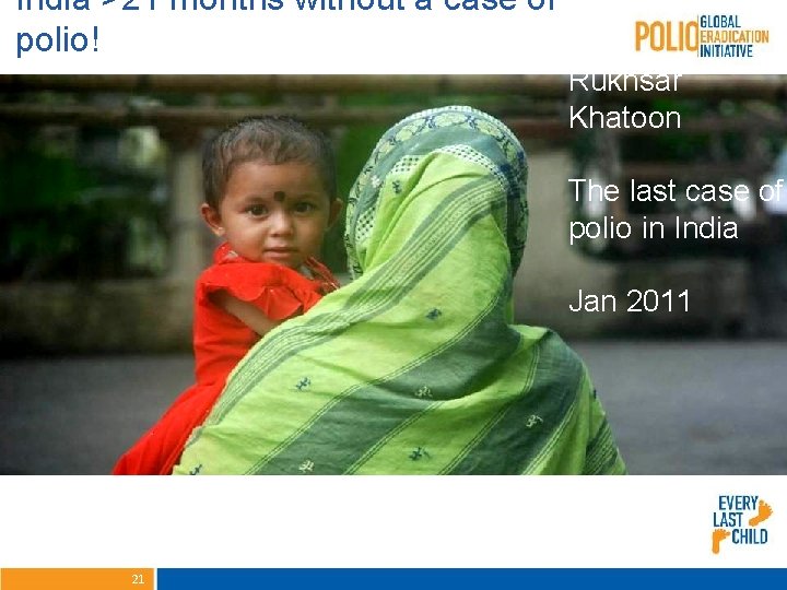 India >21 months without a case of polio! Rukhsar Khatoon The last case of