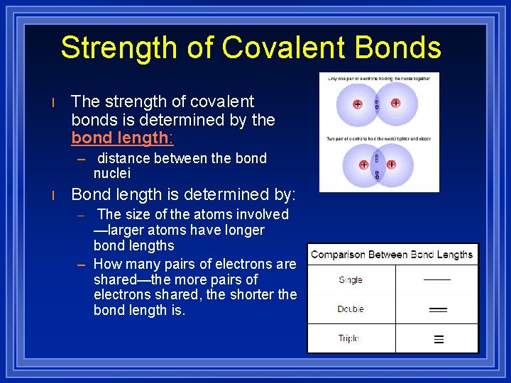 Strength of Covalent Bonds l The strength of covalent bonds is determined by the