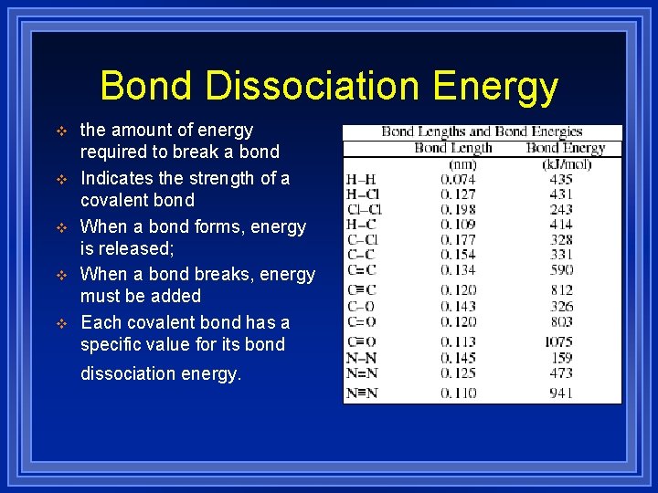 Bond Dissociation Energy v v v the amount of energy required to break a