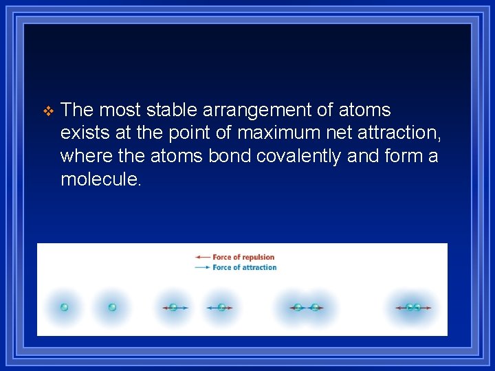 v The most stable arrangement of atoms exists at the point of maximum net