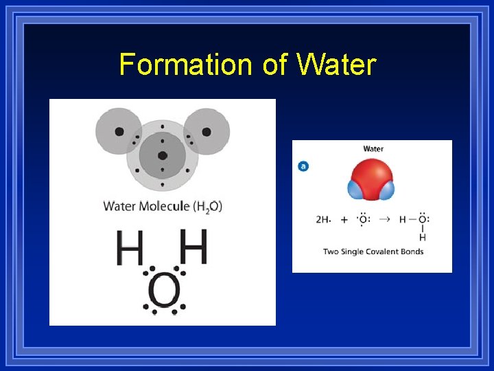 Formation of Water 