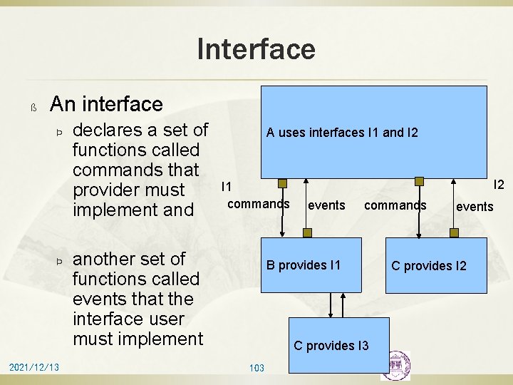 Interface ß An interface Þ Þ 2021/12/13 declares a set of functions called commands