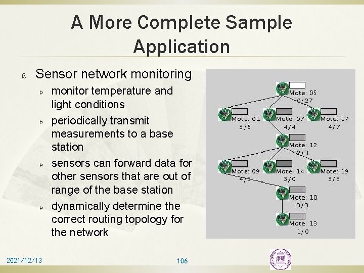 A More Complete Sample Application ß Sensor network monitoring Þ Þ 2021/12/13 monitor temperature