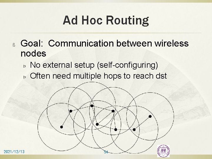 Ad Hoc Routing ß Goal: Communication between wireless nodes Þ Þ 2021/12/13 No external