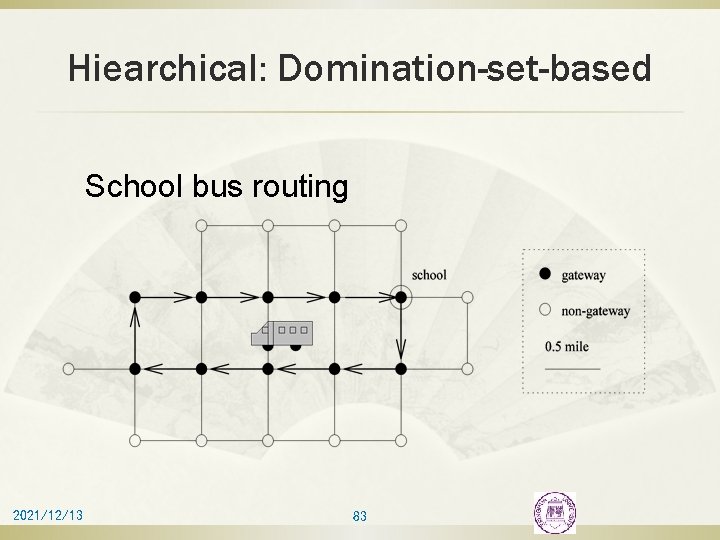 Hiearchical: Domination-set-based School bus routing 2021/12/13 83 