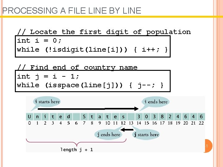PROCESSING A FILE LINE BY LINE // Locate the first digit of population int PROCESSING A FILE LINE BY LINE // Locate the first digit of population int