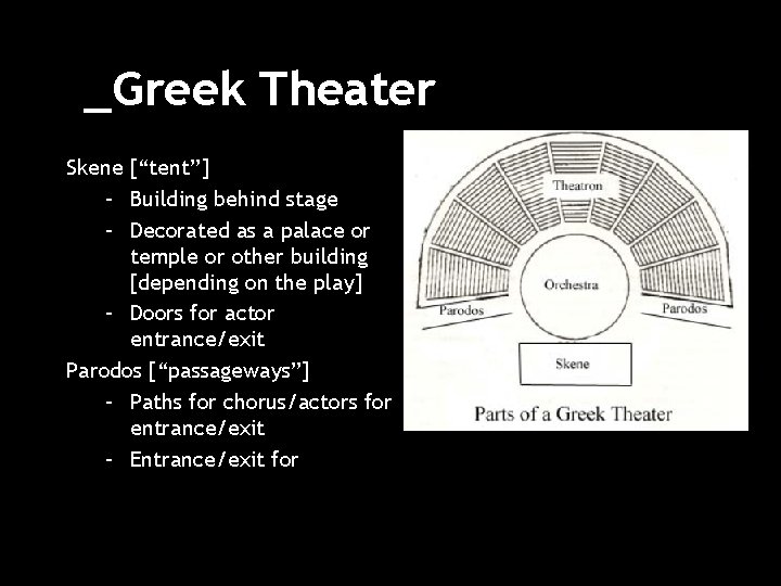_Greek Theater Skene [“tent”] – Building behind stage – Decorated as a palace or